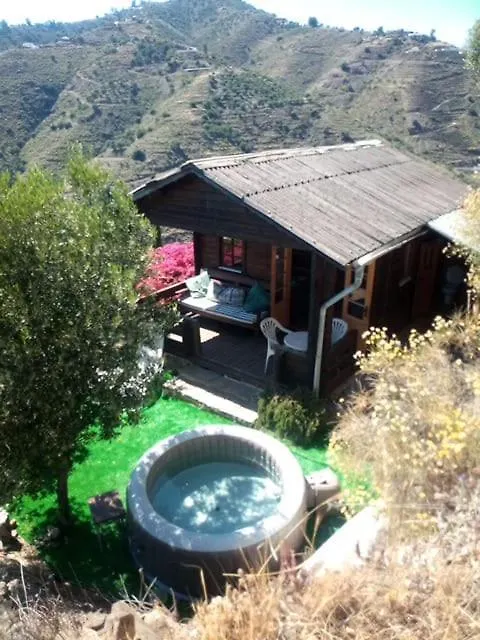 Romantic Mountain Cabin With Spa Carraspite
